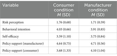 Playing the blame game: how attribution of responsibility impacts consumer attitudes toward plastic waste